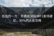 低估的一方：开赛前30分钟F1客场硬仗，90%的人会忽略
